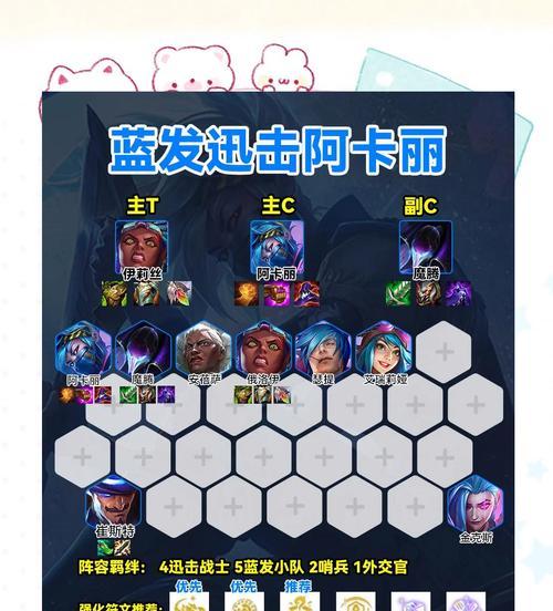迅捷斥候攻击装备（揭秘迅捷斥候攻击装备的前沿技术与优势）