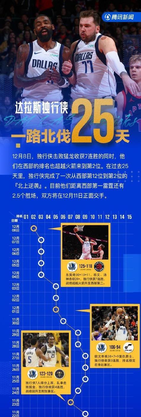 季后赛大乱斗出装攻略（战场如棋，装备先行——打造最强大乱斗阵容）