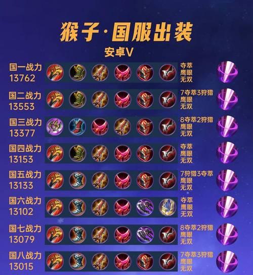 英雄教程（掌握正确出装，成为无敌音乐之灵）