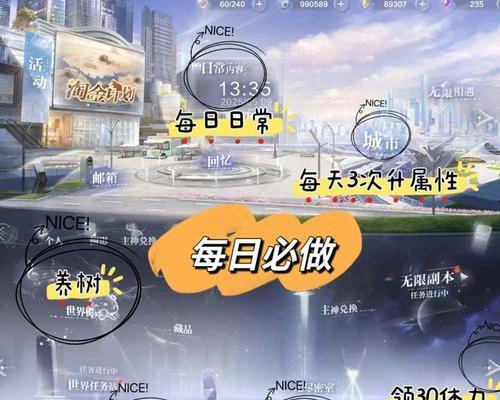 如何在抽卡游戏中养得一位称职的老婆？