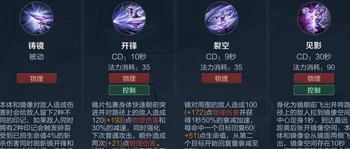 万商猴子出装攻略大全（打造最强猴子装备搭配，全面提升输出能力！）