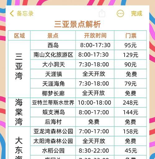 探寻三亚住宿攻略游戏的乐趣（用游戏的方式发现三亚住宿的精彩世界）