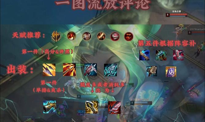 征服者霞大乱斗出装攻略（实力无限，千万剑芒闪耀战场！）