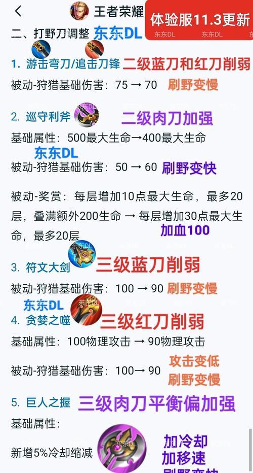 马克打野出装攻略（如何选择适合马克的打野装备）