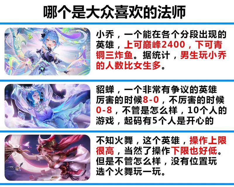 安琪拉前期装备选择及搭配攻略（细数安琪拉前期必备装备，助你轻松carry全场）