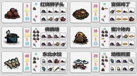 饥荒游戏（打造富饶庄园，让饥荒不再是噩梦！）