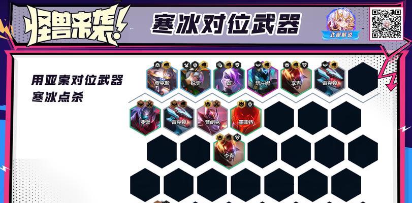 战无不胜——武器阵容出装攻略（掌握出装要诀，打造强大阵容）