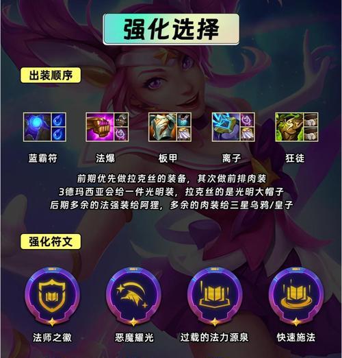 阿狸出装攻略（解密阿狸的装备选择和战术运用，让你在游戏中力压群雄）