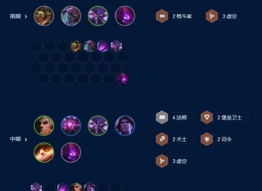 《全面攻略！新版日炎乌鸦出装指南》（掌握关键装备，成为无敌战神！）