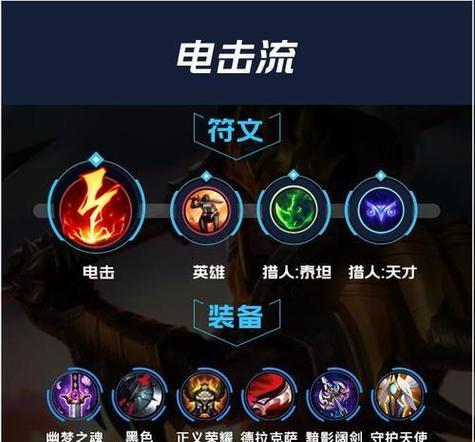 《风暴龙龙王出装攻略最新》（掌握关键装备，成为风暴龙龙王的统治者！）