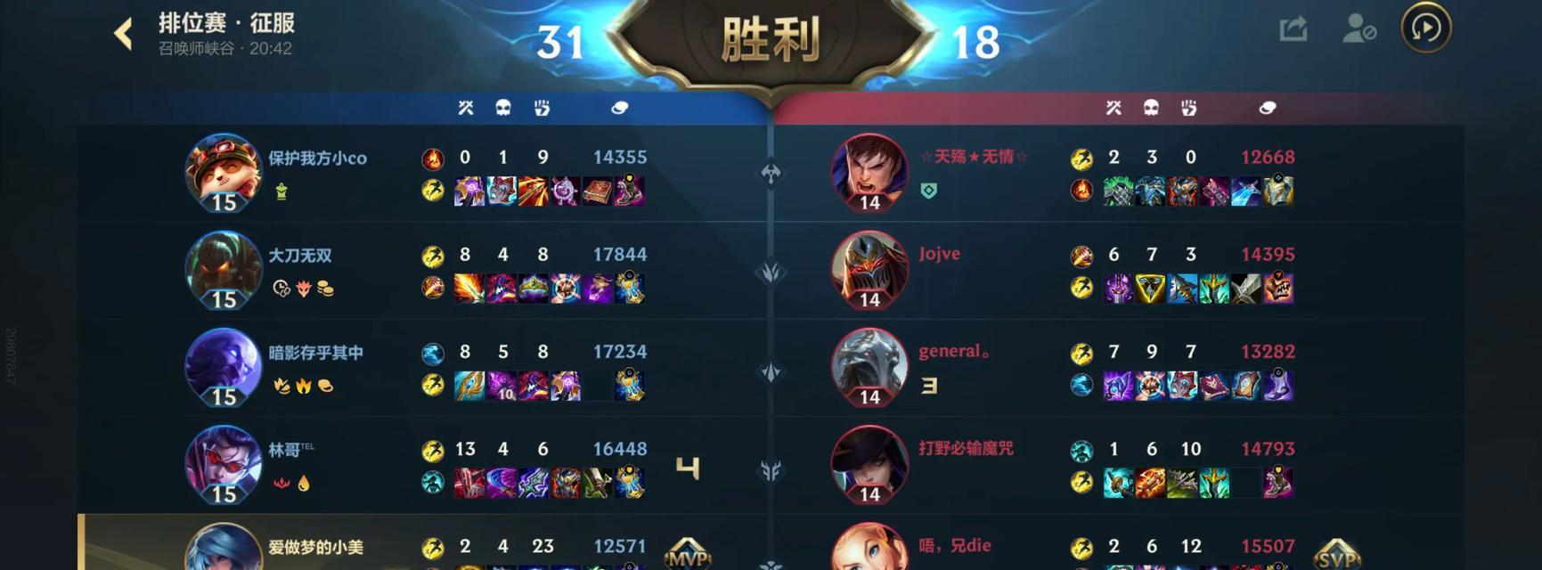 提莫打野攻略（从提莫天赋到出装，教你打造无敌小魔仙）