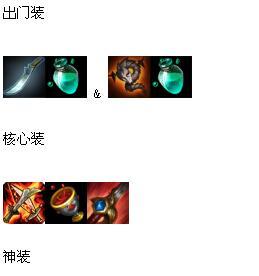 豹女小件出装攻略大全（全面解析豹女小件搭配，助你成为无敌女王！）
