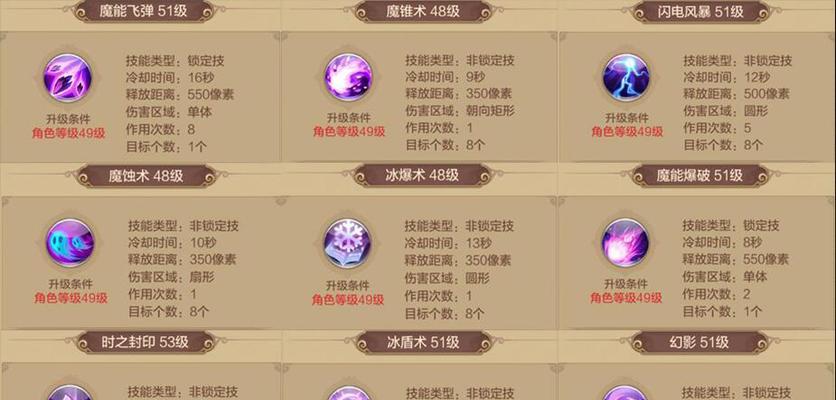 《攻略武神塔气功师，掌握天下无敌的力量！》（秘籍大揭秘，让你成为最强气功师！）